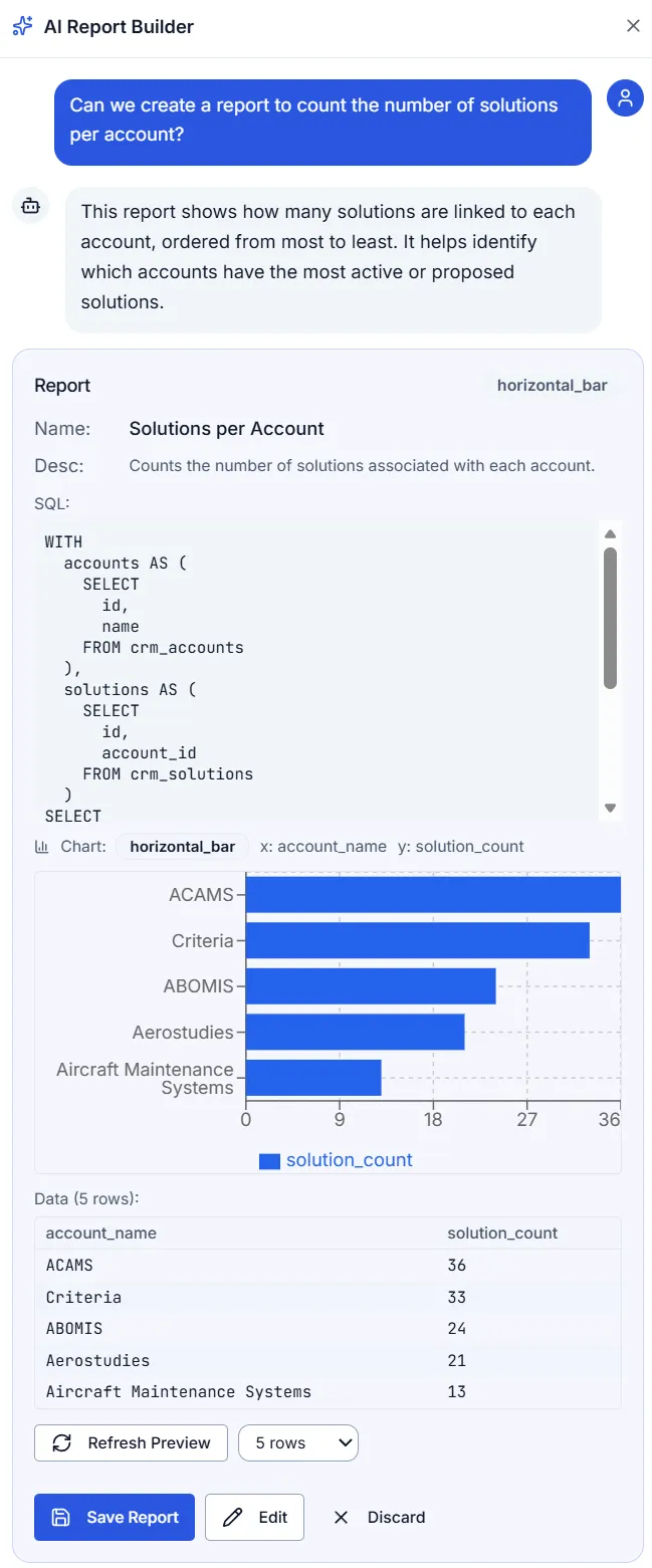 AI report generation