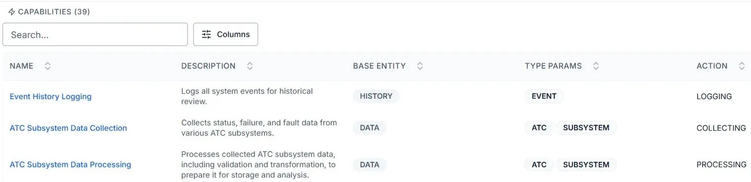 Product data capabilities table
