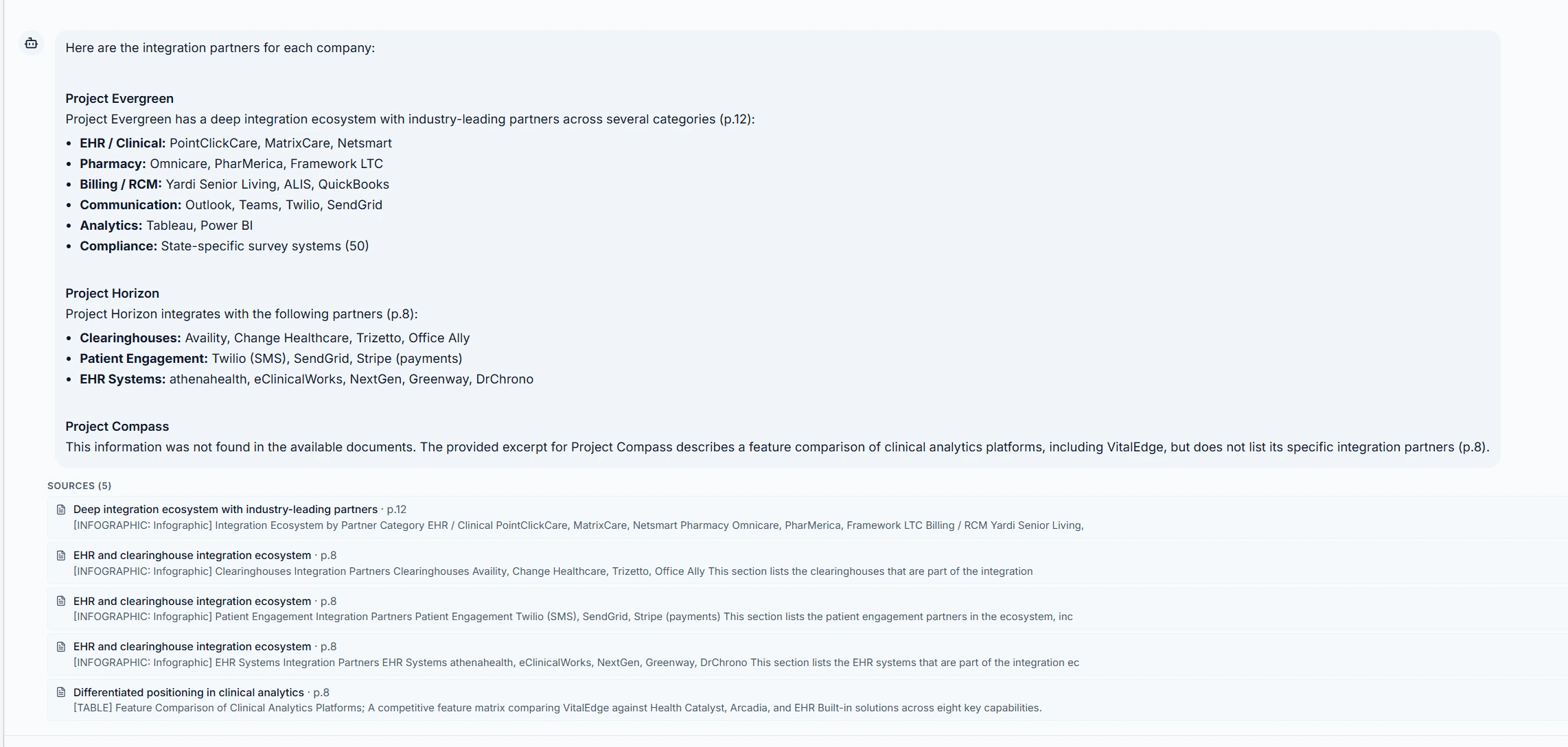 Natural-language query with cited answer