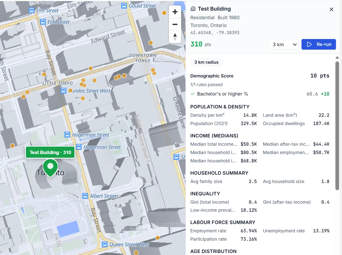 Location Intelligence — geographic operational mapping