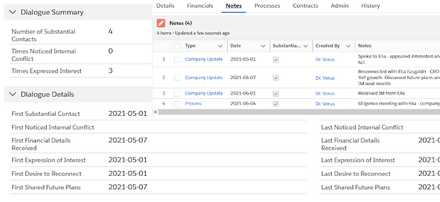 Data model expansion