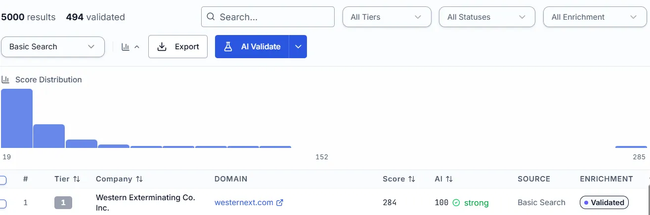 Sourcing pipeline or deal workspace